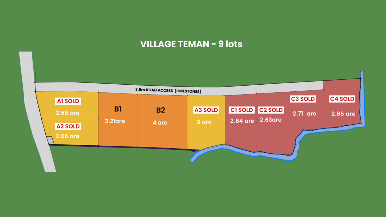 village teman new layout02